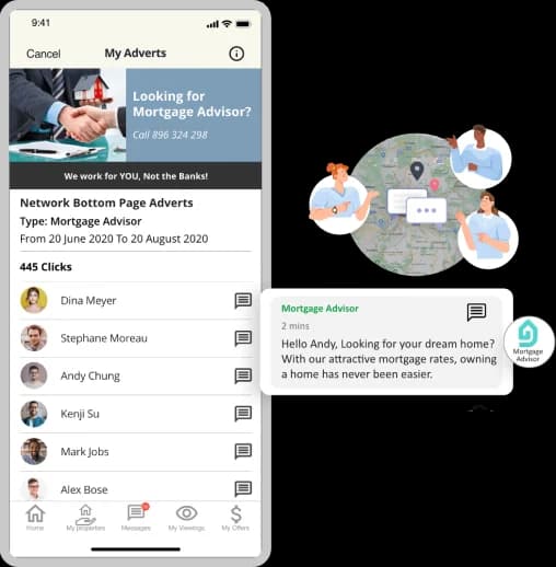 Converting ad clicks into real estate leads